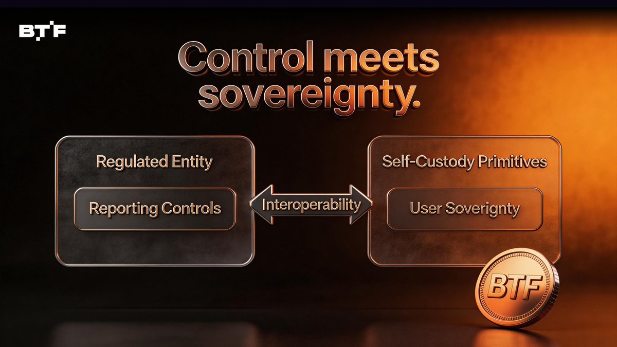 Bitcoin Finance tweet media