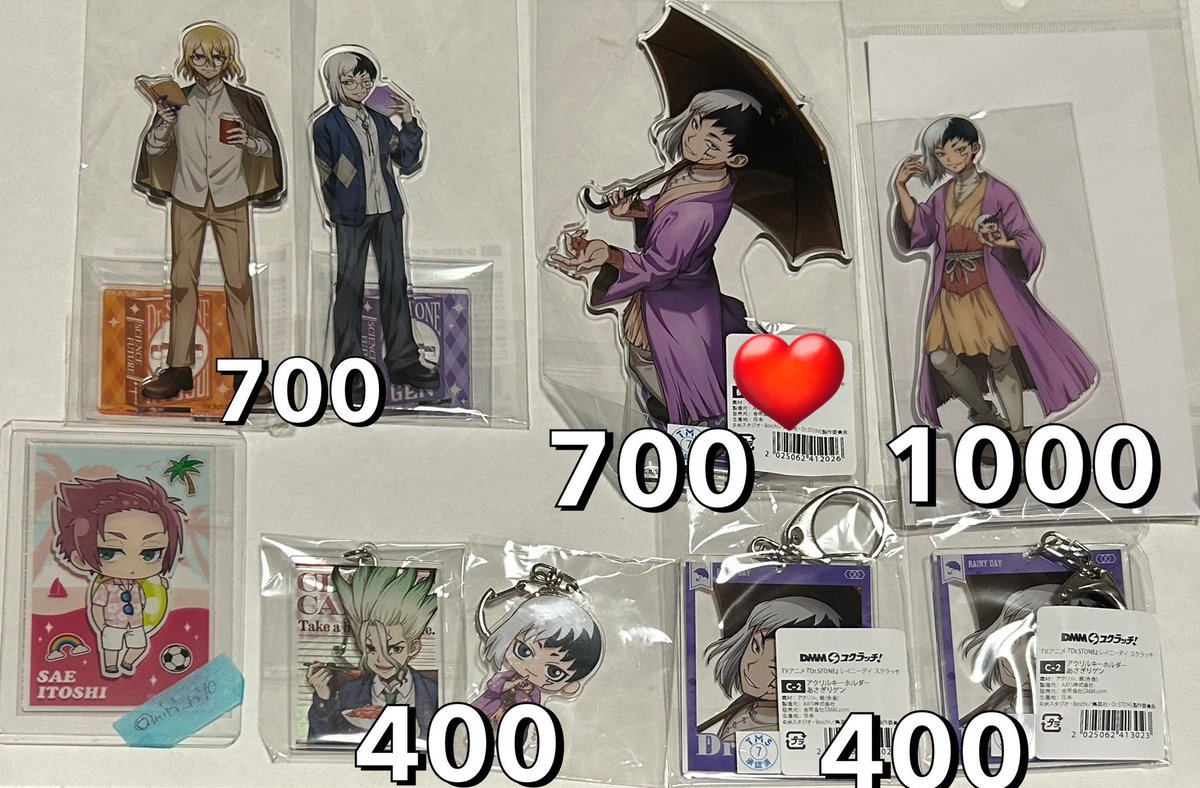 千歳୨୧ tweet media