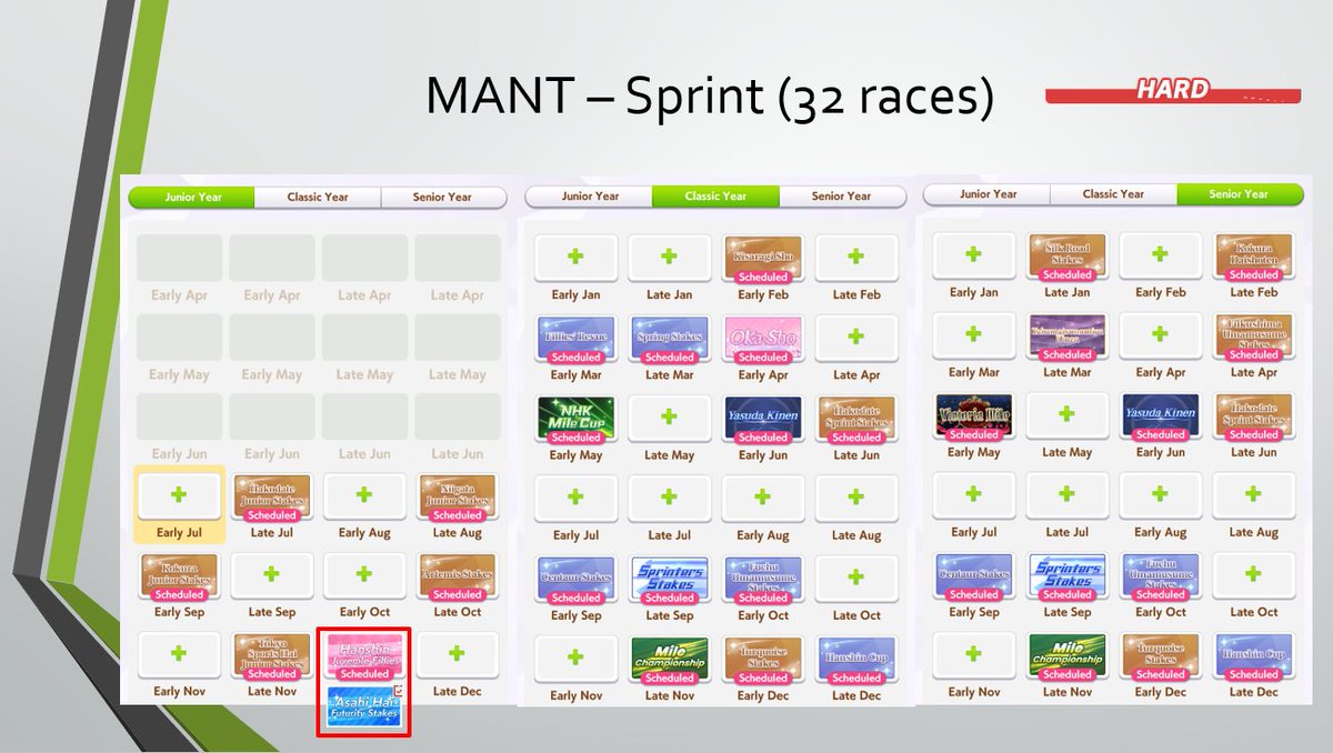 Kris Umasimp 【Umamusume 101 📌】 tweet media