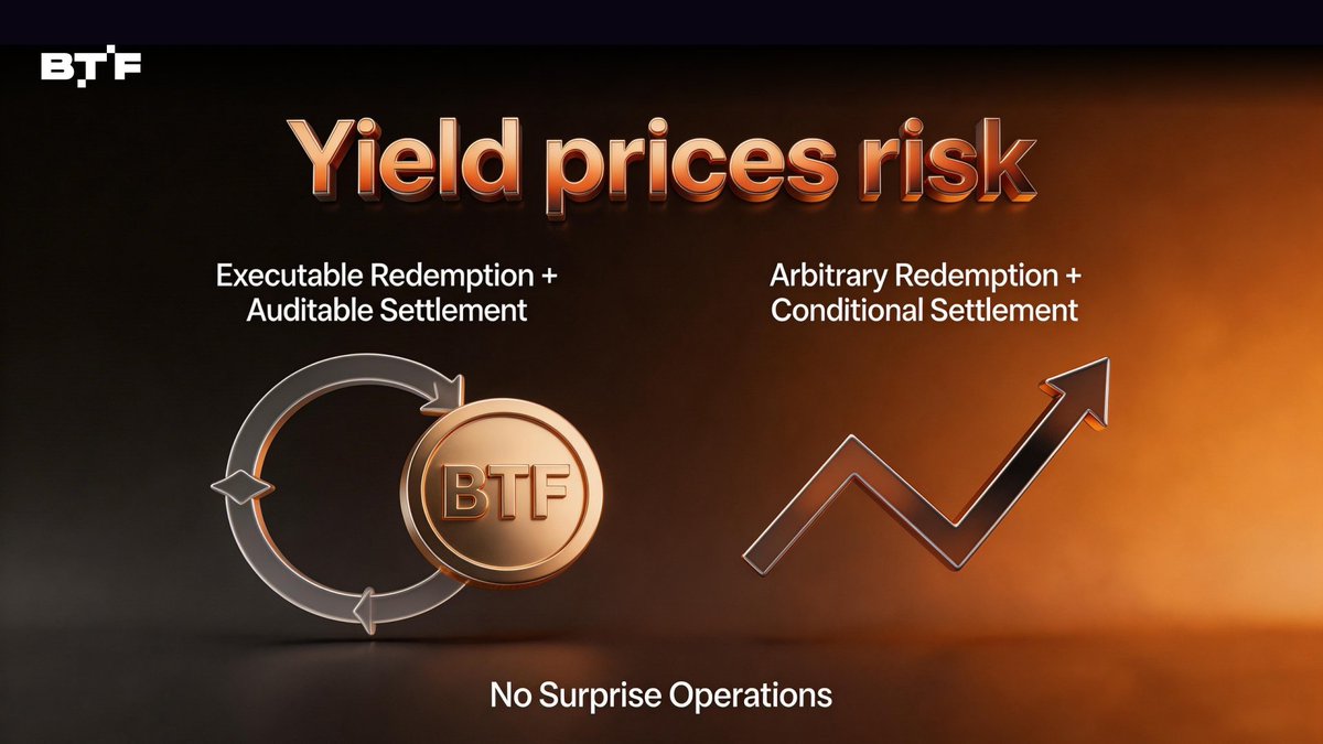 Bitcoin Finance tweet media