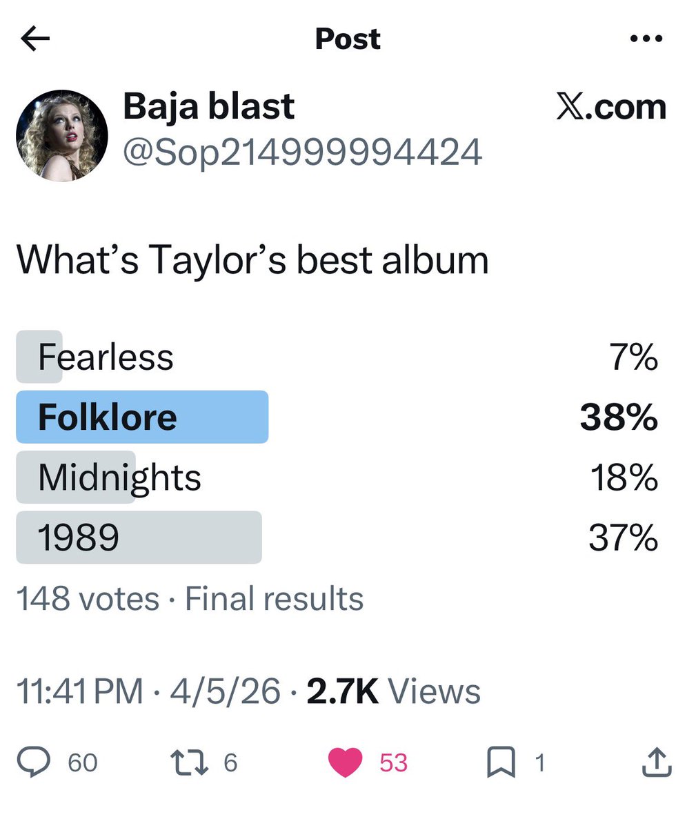 Baja blast tweet media