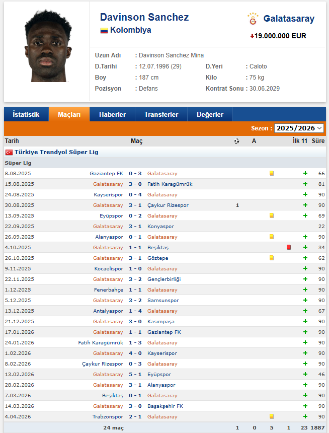 Rıdvan Aksu tweet media