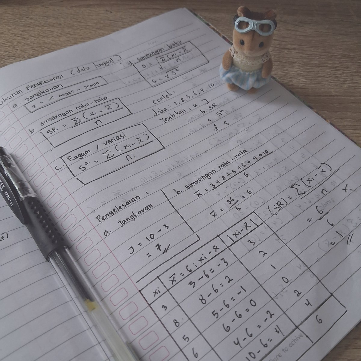 cleyapsy's tweet photo. ʚ [ 7/4/26 || 09.02 ] #cleuystudy ɞ

PAGI SEMUANYAAA☀️
pagi ini cley belajar matematika ukuran penyebaran data tunggal✨️ cley kira ini materi yang susah, ternyata mudah bgt?? catatan nya ga rapi huhuu, tapi next time bakal lebih rapi &amp; berwarna kokk hihii!⭐️💗 https://t.co/dwCsHLvWHt