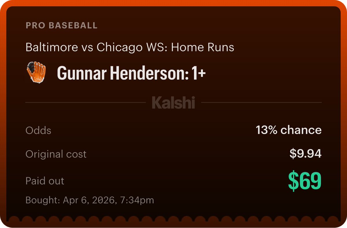 G MIA Money tweet media