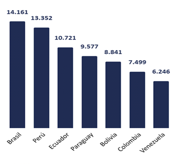 lobo_estepario tweet media