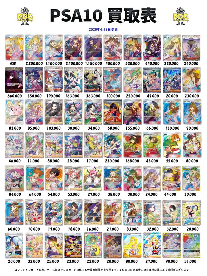 PDGcollectors's tweet image. 本日のポケモンカードPSA10買取表です‼
お待たせしました🙇‍♂️🙇‍♂️🙇‍♂️

今日もやっちゃうよぉぉぉ〜〜〜ん🌳
美男美女が査定しますぅ✌️

イイネと保存していつでもチェックしてね📷
#PSA10 #PSA #ポケカ #ポケモンカード