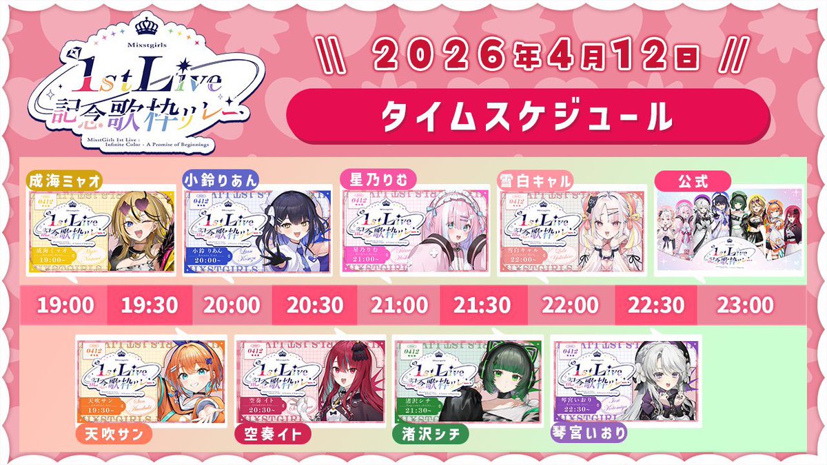 Mixstgirls❣️ミクスト公式❣️ tweet media