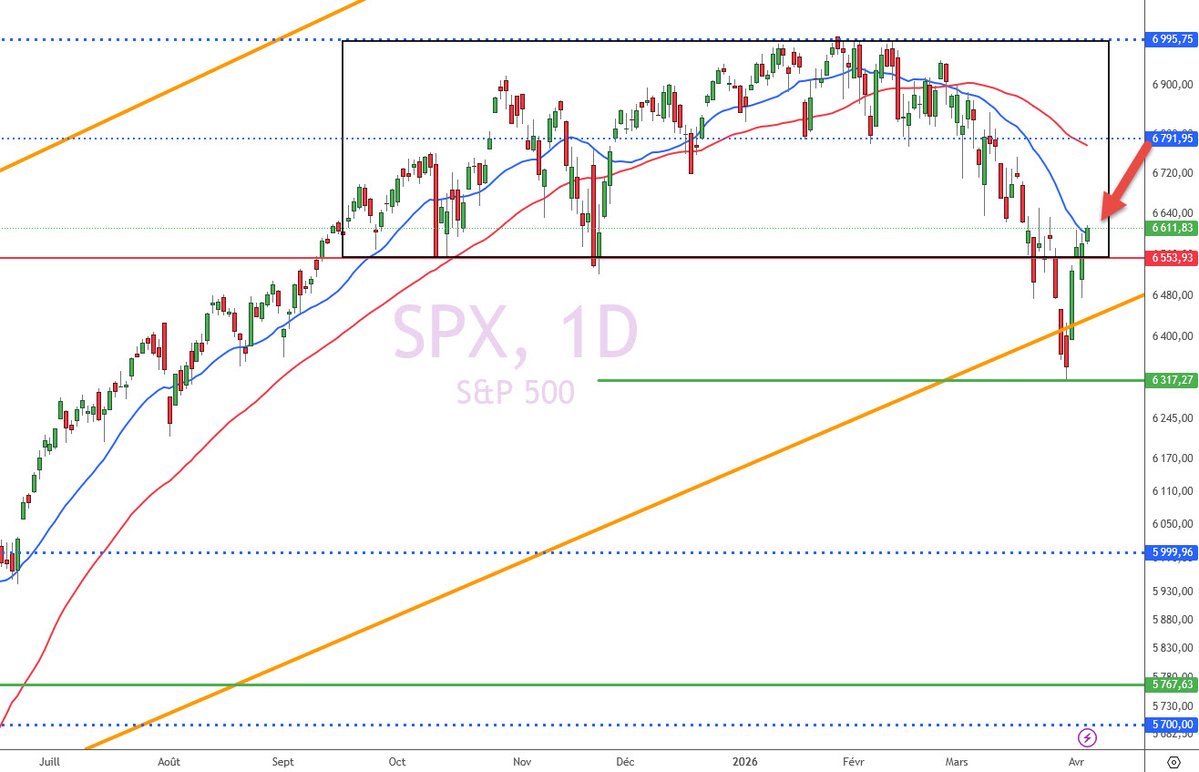 Xavier FENAUX tweet media