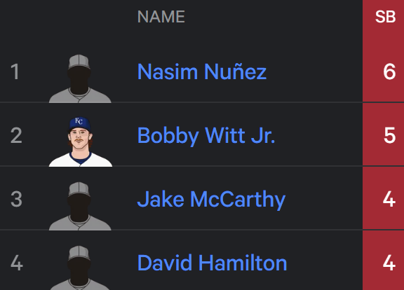 King JD5 👑 tweet media