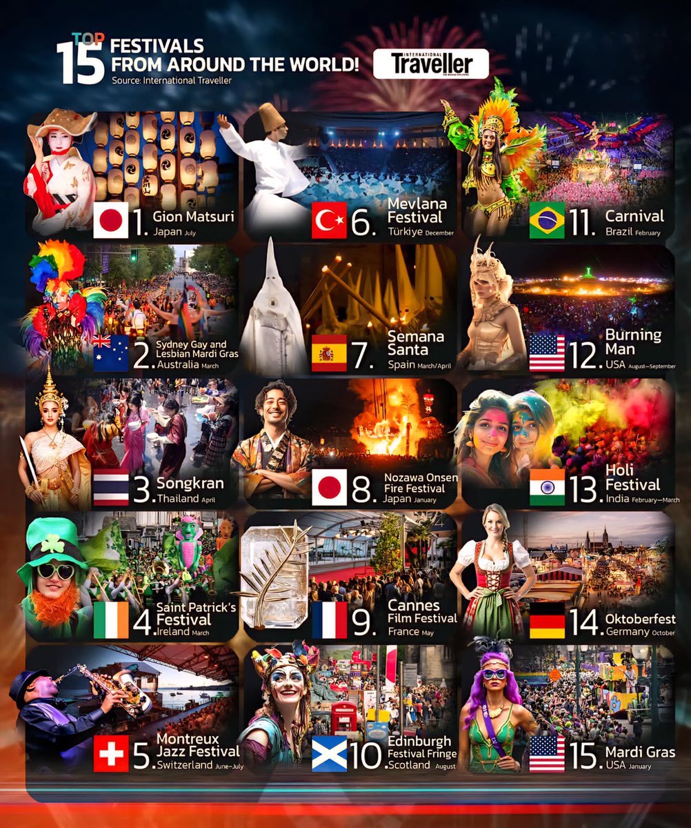 World Update tweet media