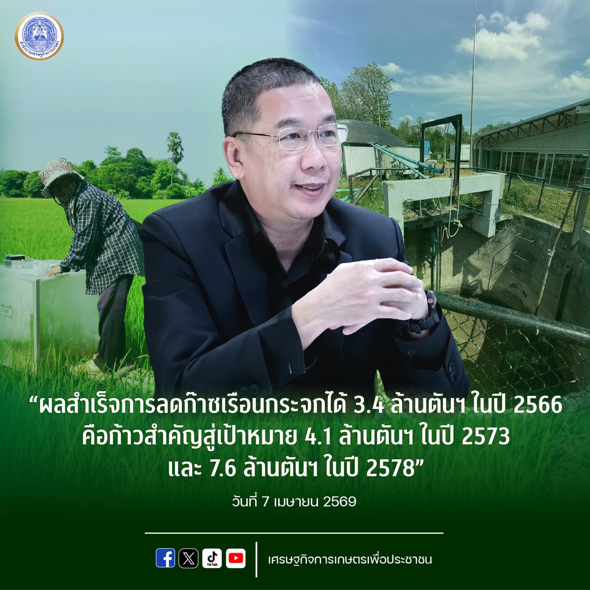 💚💚ภาคเกษตรไทยลดก๊าซเรือนกระจกได้ 3.4 ล้านตันฯ เร่งเครื่องแผน CCAPA มุ่งเป้า Net Zero ภายในปี 2593 #OAE #สศก    facebook.com/OAEpublic/post…