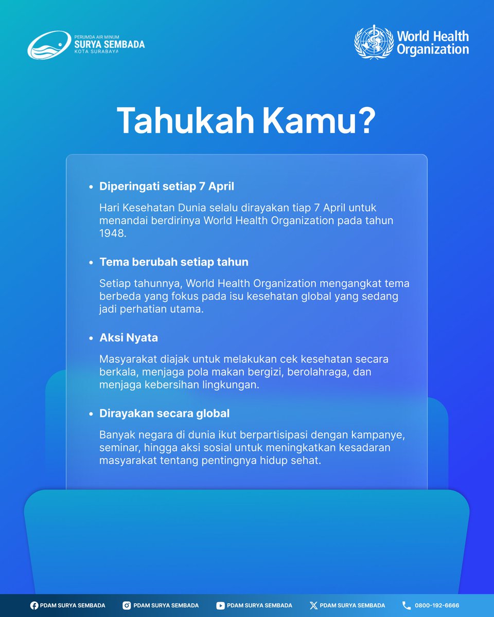 Perumda Air Minum Surya Sembada Kota Surabaya tweet media