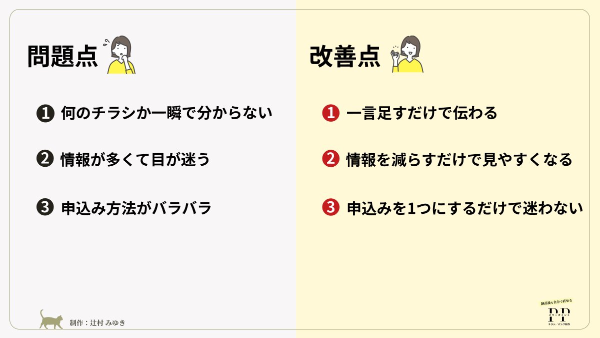 辻村みゆき｜パッとしないチラシを導線で改善｜パワポ制作チラシ tweet media