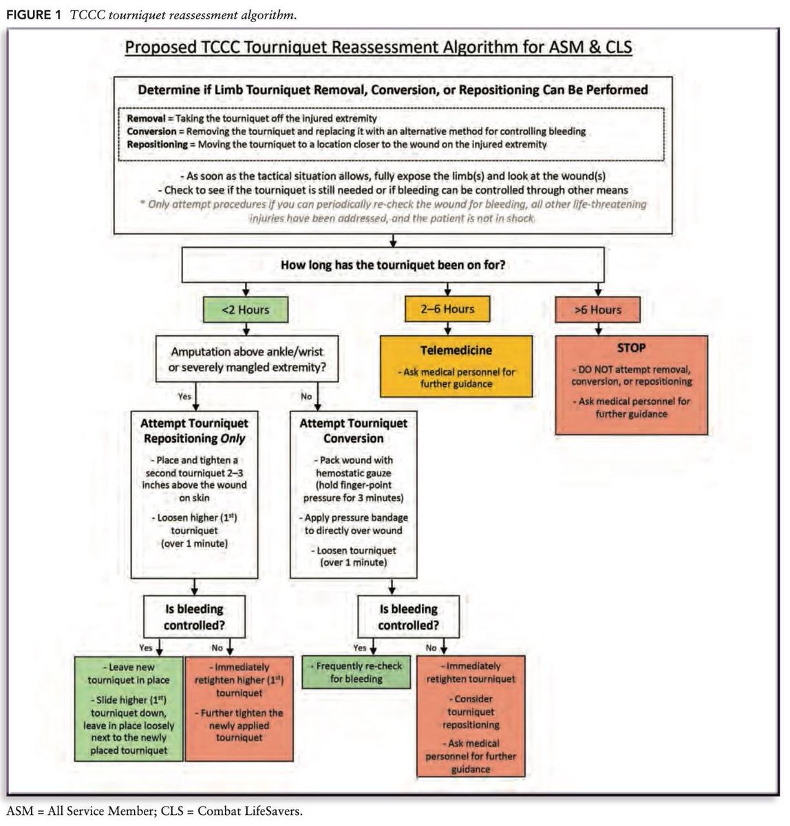 київський феанор 🇺🇦 tweet media