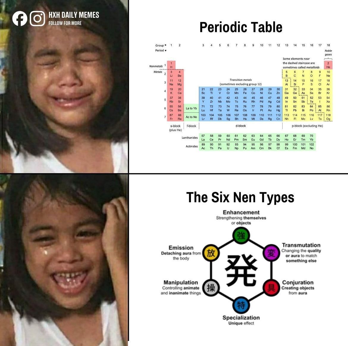 Hunter x Hunter Perfect Shots tweet media