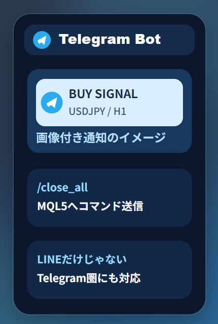 MQLプログラミング教室|MQLCAMP【公式】 tweet media