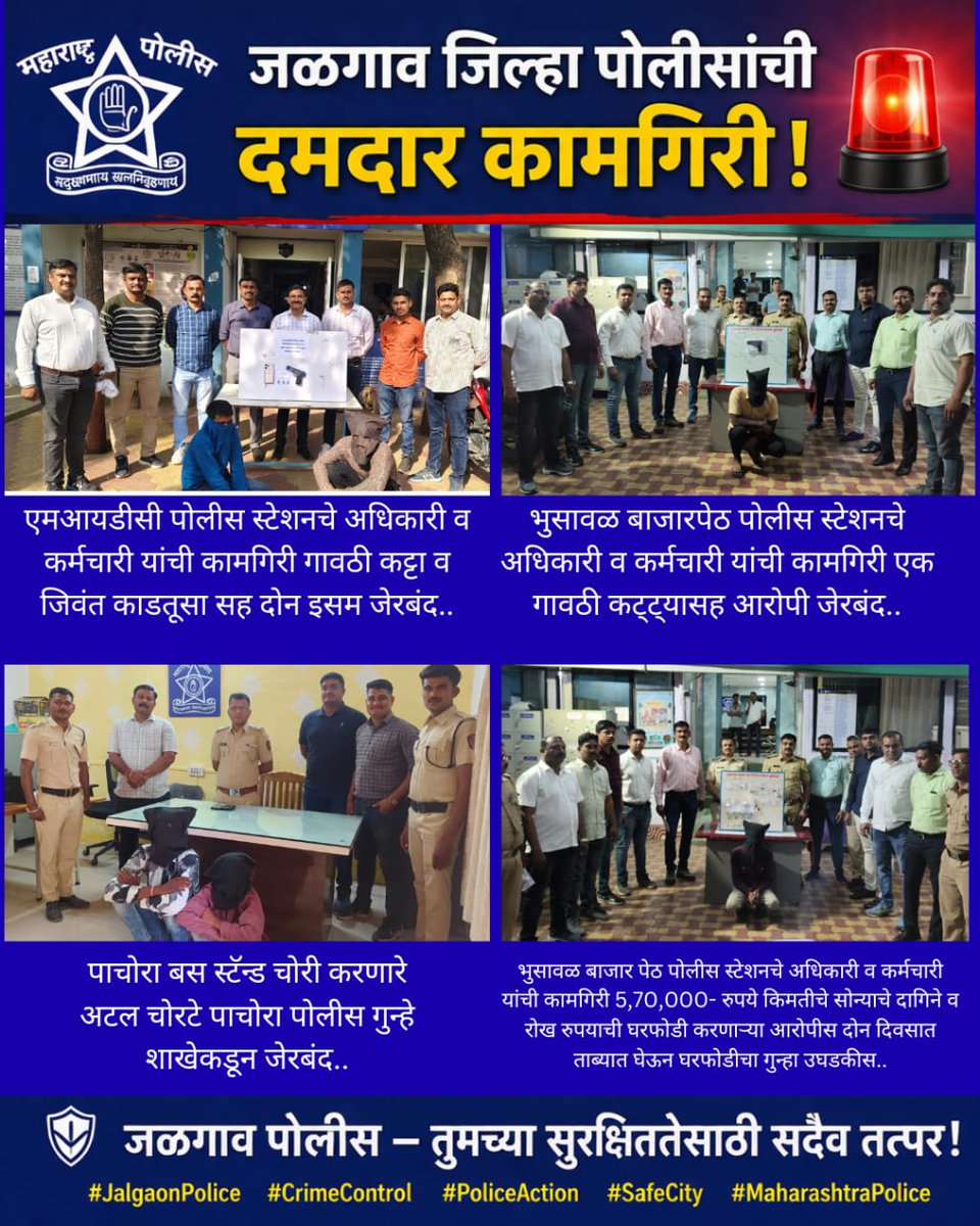🚨 जळगाव जिल्हा पोलीसांची दमदार कामगिरी 🚨
👮‍♂️ भुसावळ बाजारपेठ पोलीस स्टेशन
👉 एक आरोपी गावठी कट्ट्यासह जेरबंद
💰 घरफोडी प्रकरण उघडकीस
👉 ५,७०,०००/- रुपये किमतीचे सोन्याचे दागिने व रोख रक्कम चोरी करणारा आरोपी
👉 फक्त दोन दिवसांत ताब्यात
🔫 एमआयडीसी पोलीस स्टेशन