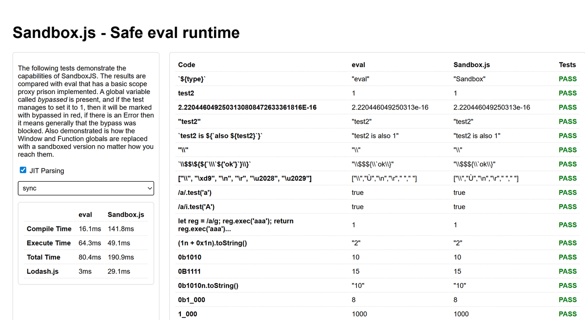 Daily_CyberSec's tweet photo. CVE-2026-34208: A critical 10.0 flaw in SandboxJS allows code to escape and poison host objects like Math.random. Secure your environment—update immediately!

#SandboxJS #InfoSec #CyberSecurity #Javascript #WebDev #BugBounty #CVE202634208 #SandboxEscape
https://t.co/pKhfVdJA5g https://t.co/I4oCgHPdh2