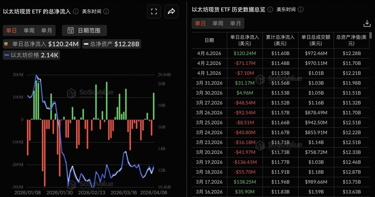 ChartSage tweet media