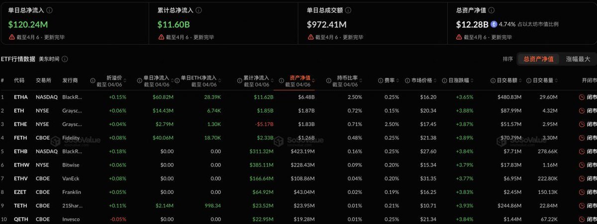 ChartSage tweet media