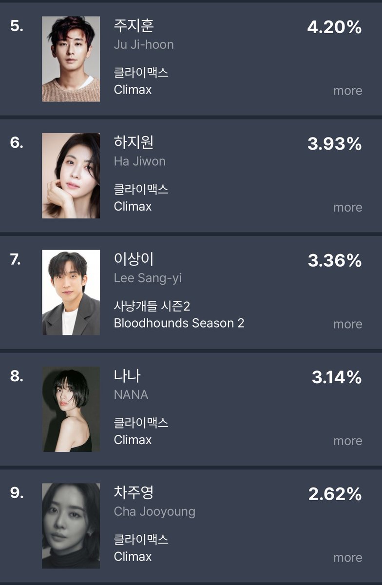 Biskuit Lemon tweet media