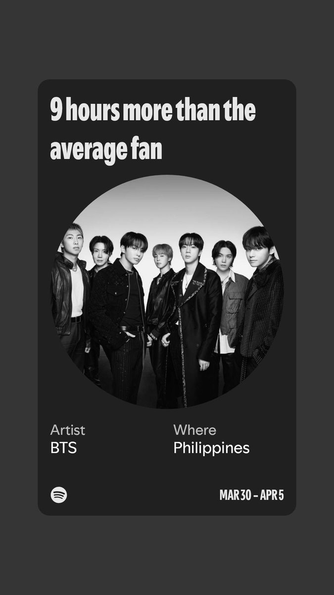 9 hours more than the average fan  spotify.com/listeningstats…