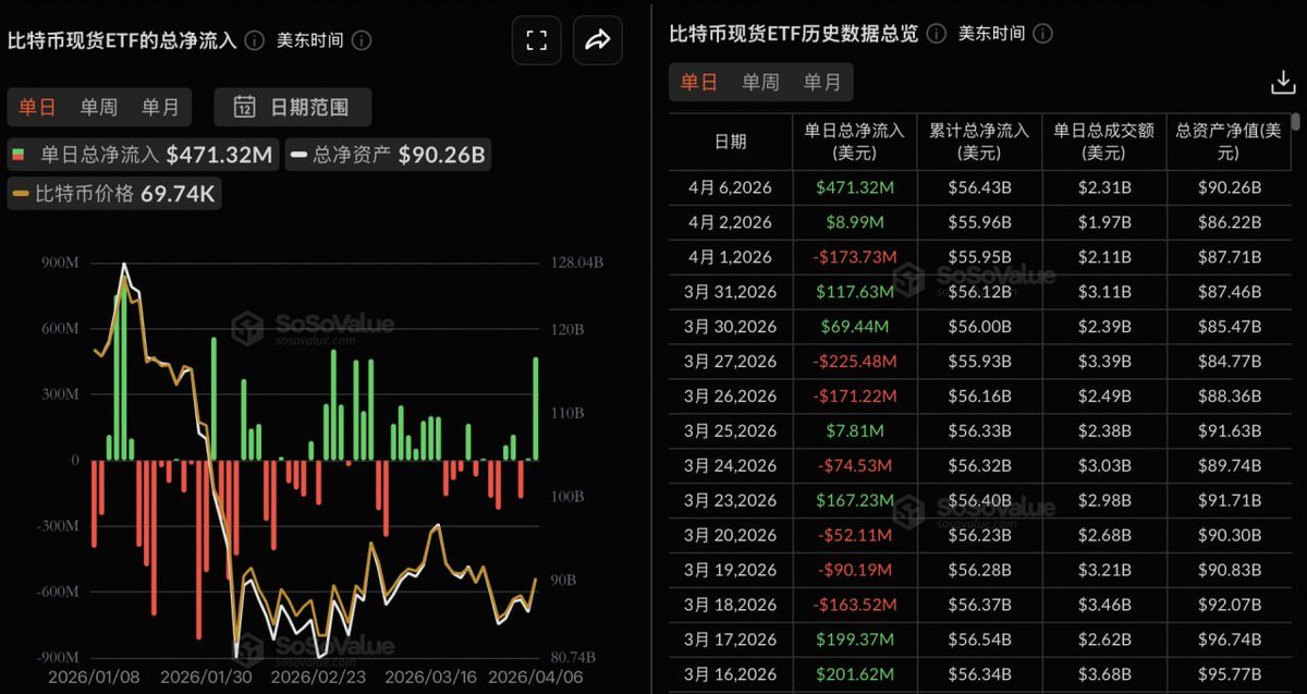 ChartSage tweet media