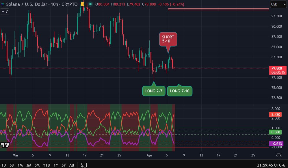 Mil Redman tweet media