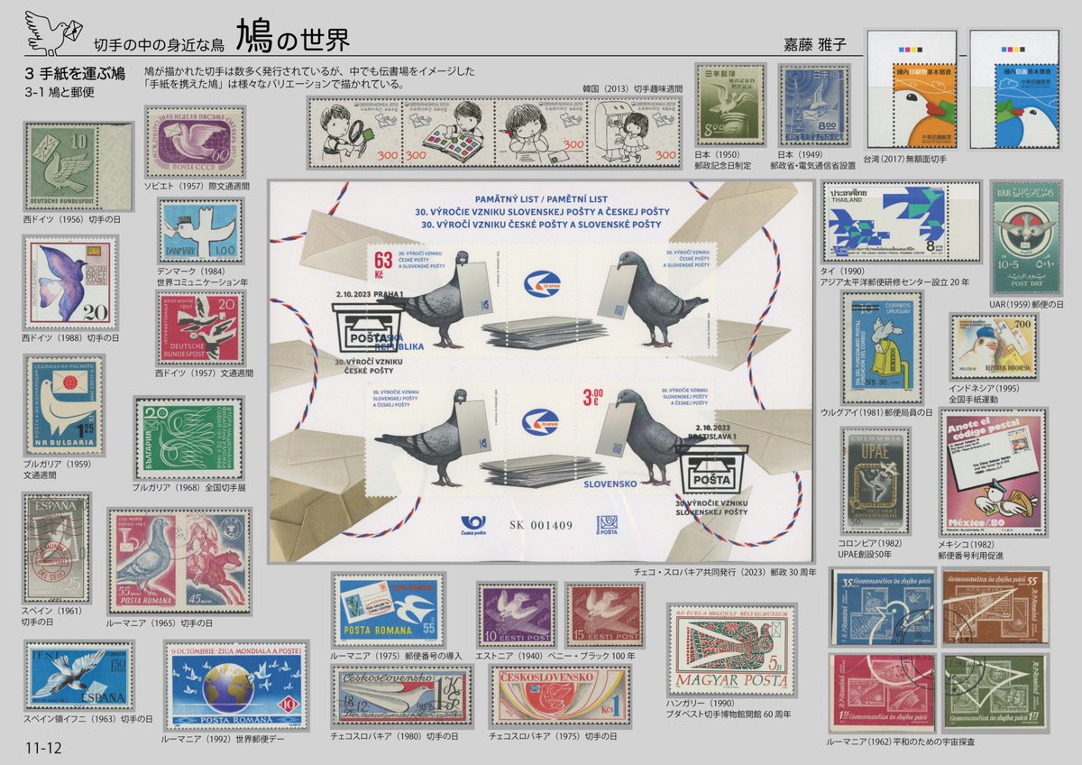 STAMP-SHOW2026　郵趣ＭＹコレクション展、
今年は「郵便切手部門」に出品しました。

切手の中の身近な鳥「鳩の世界」。
【山口選考委員賞】をいただきました。

STAMP-SHOWにお出かけの際は、会場でご覧いただけたら嬉しいです。

#郵趣　#鳩　#切手　#stampshow