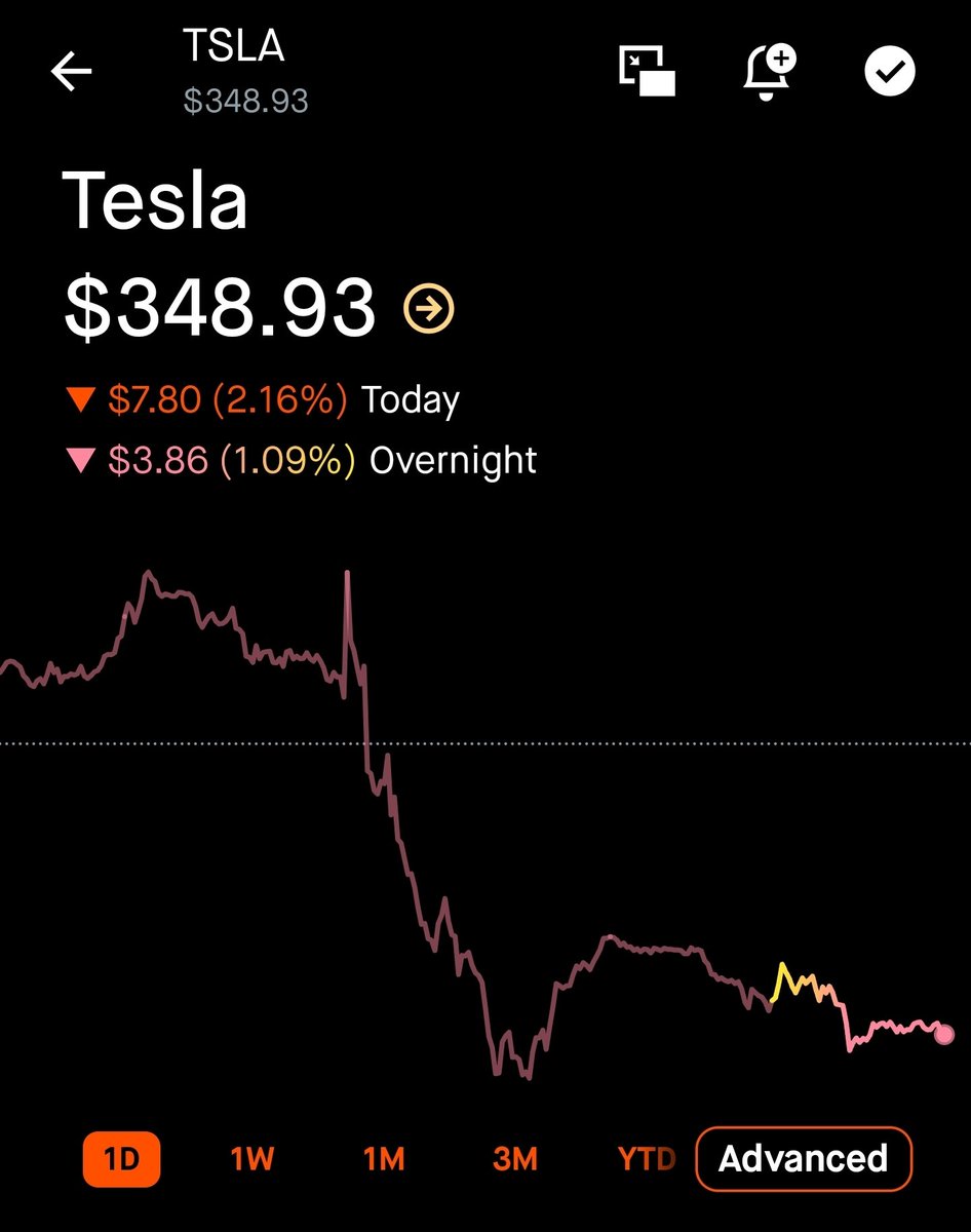 TexasTSLA tweet media