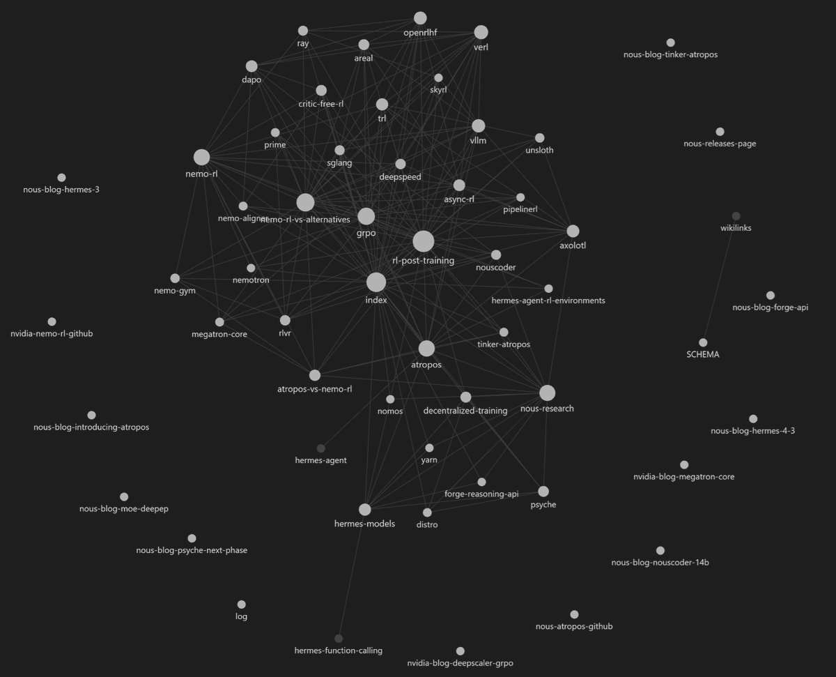 Teknium (e/λ) tweet media