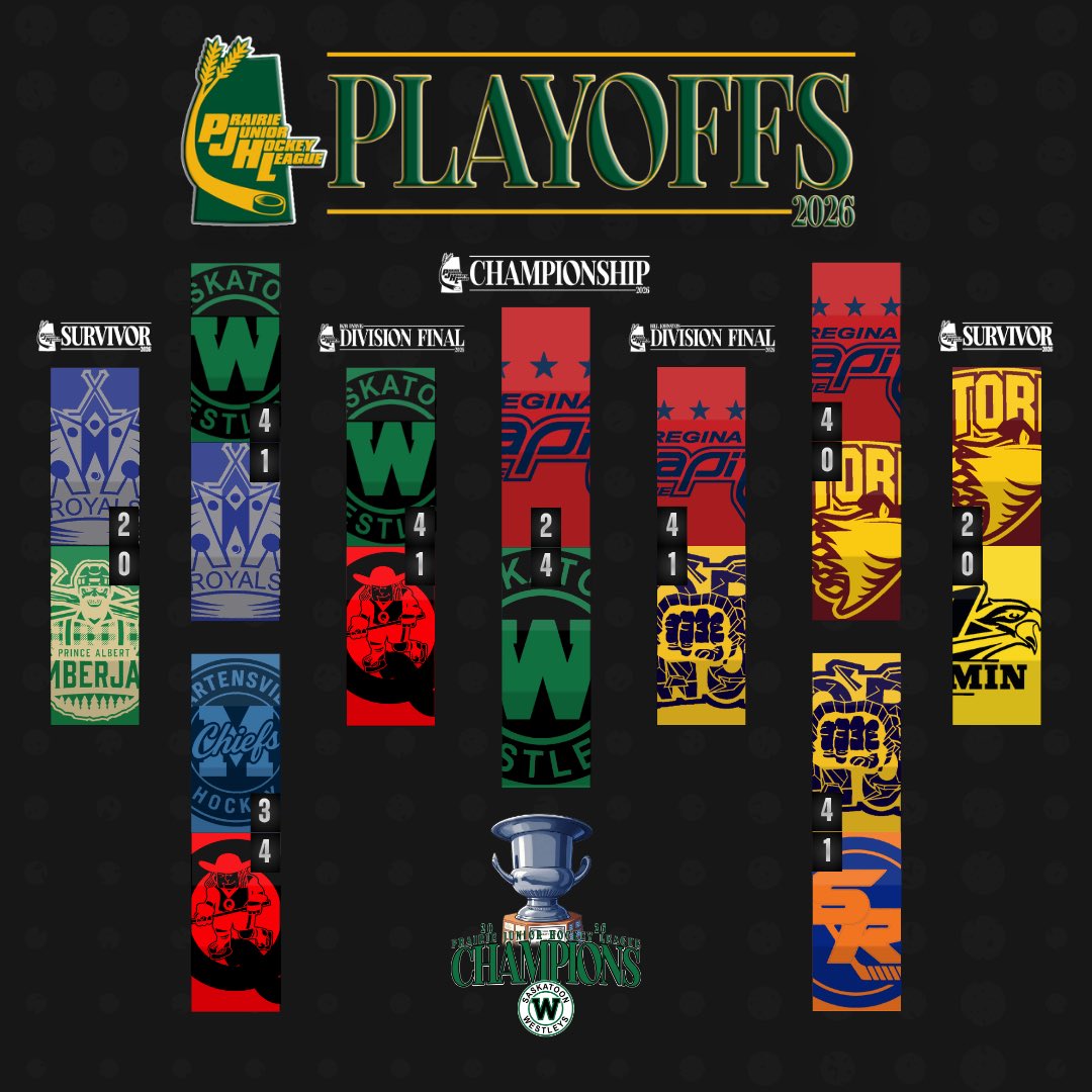 Prairie Junior Hockey League tweet media