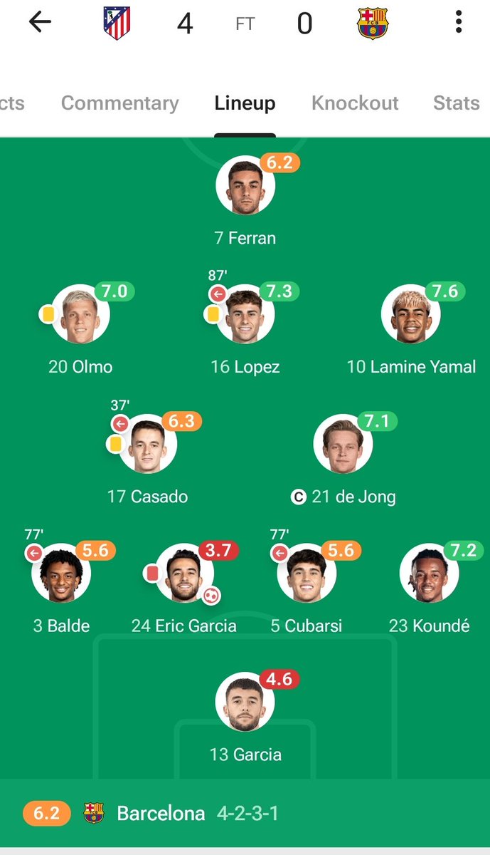 Barca Bandidos.inc tweet media