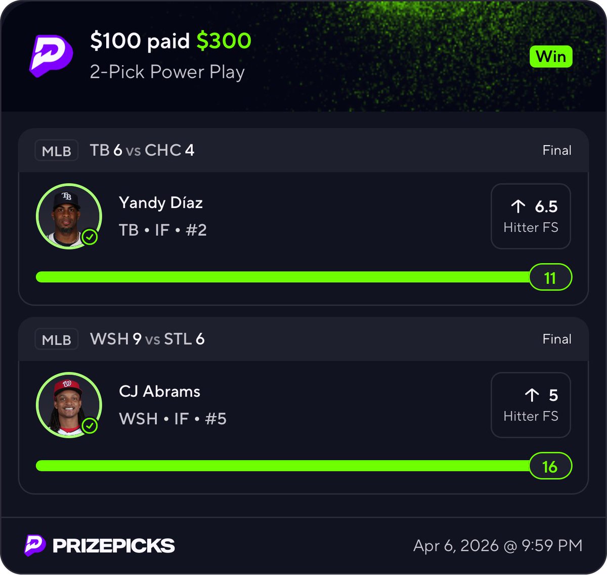 WE ALSO CASHED THIS P2 POSTED IN THE CORD THIS MORNING, WE STAY GREENING ON MLB‼️

HOP IN WITH US TO STACK SOME CHEDDAR💸

#PrizePicks #MLB #Gambling𝕏 #sportsbettingpicks