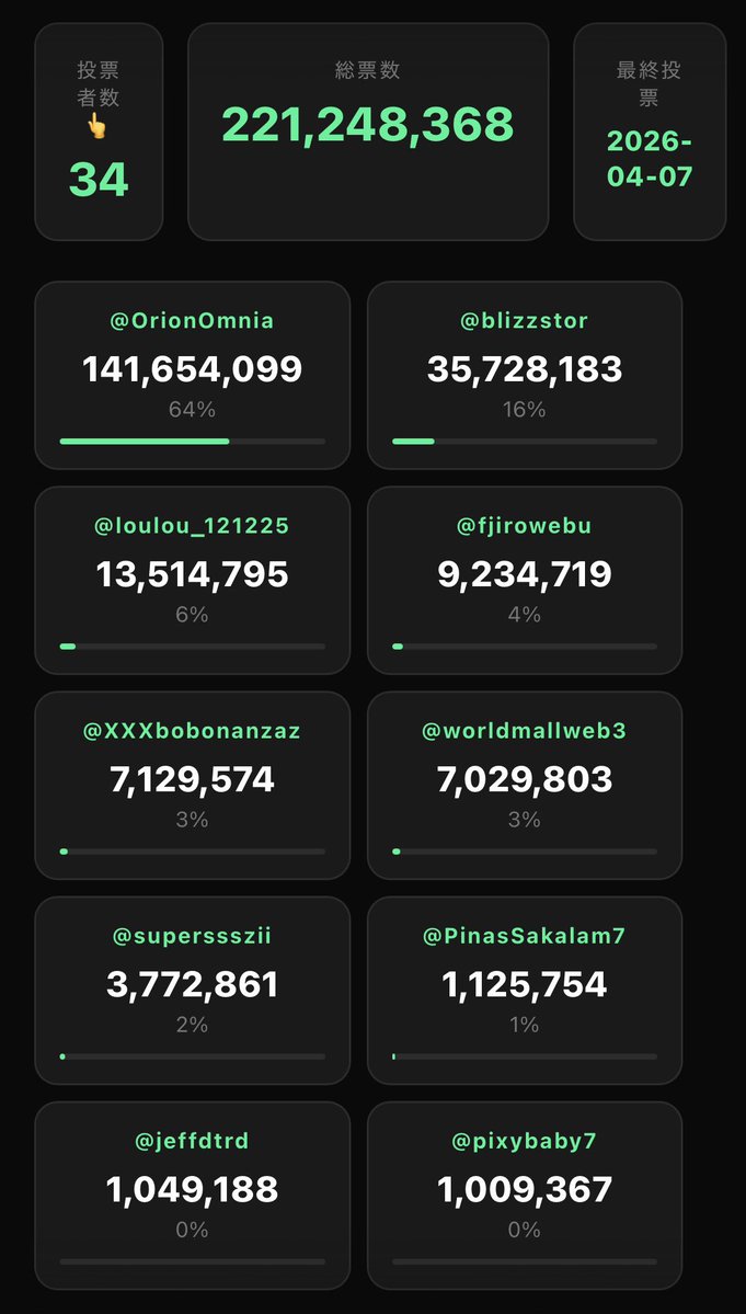 035HanPanaitte! tweet media