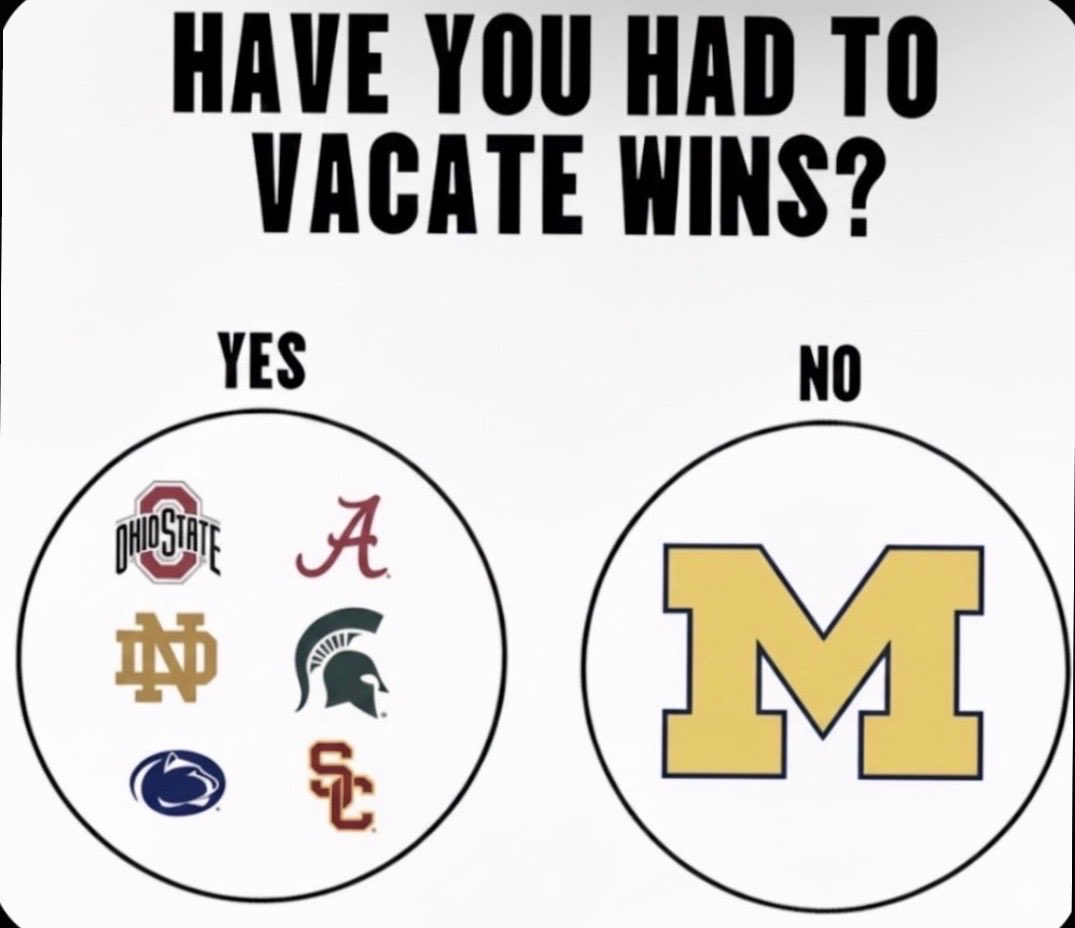 Philly Golfer tweet media