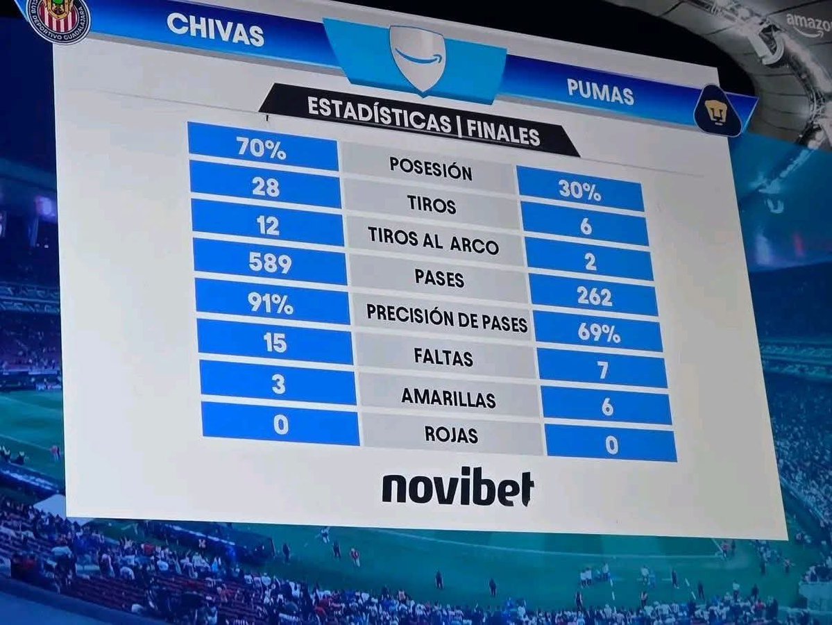 San Yorch tweet media