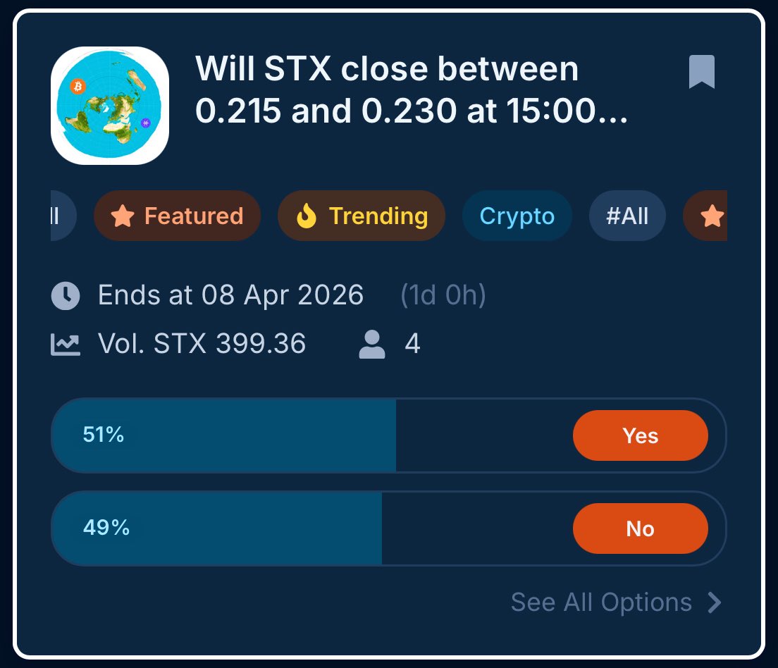 Flat Earth | Bitcoin - Stacks | tweet media