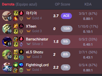 Barrachinator tweet media