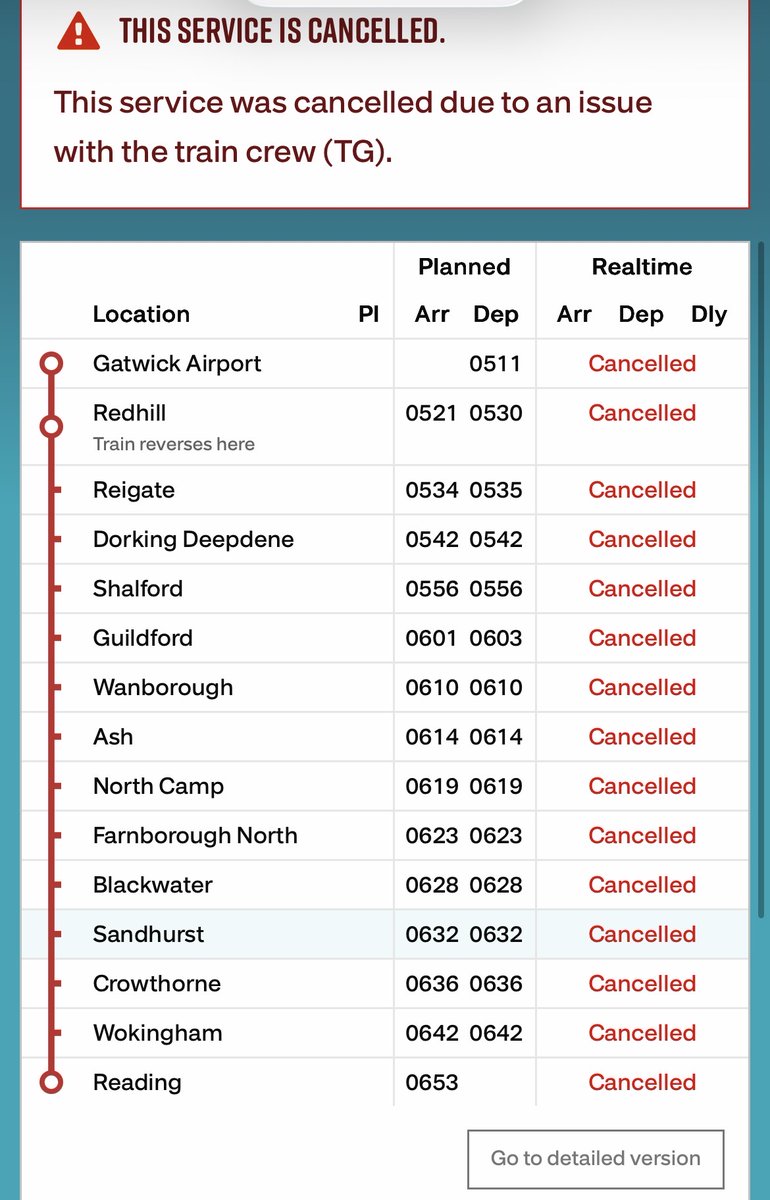 In the least surprising news ever, first day after a long weekend and the early service on the North Downs Line is cancelled

<a href="/GWRHelp/">GWR</a>
