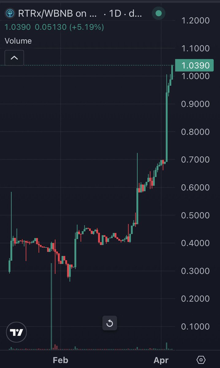 🔱🥒Niery🥒🔱 tweet media