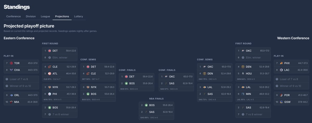 Glenn McComb tweet media