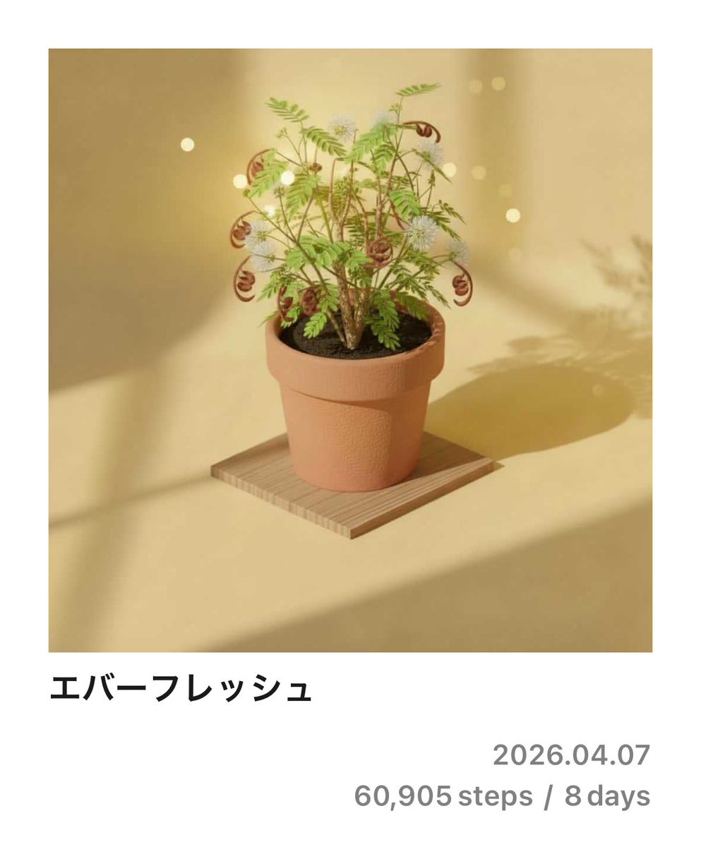 すち子🫰🐱💝 🤠🍊 tweet media