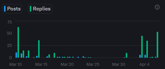 Parth Singh tweet media