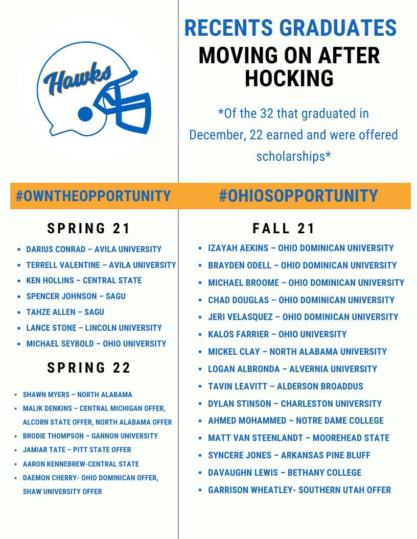 Dae’Mon Cherry tweet media