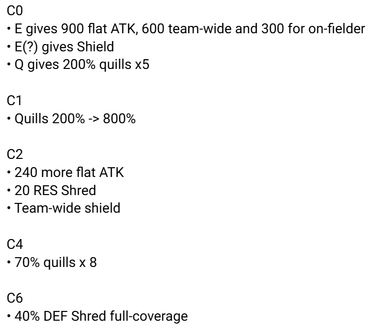 Genshin Universe tweet media