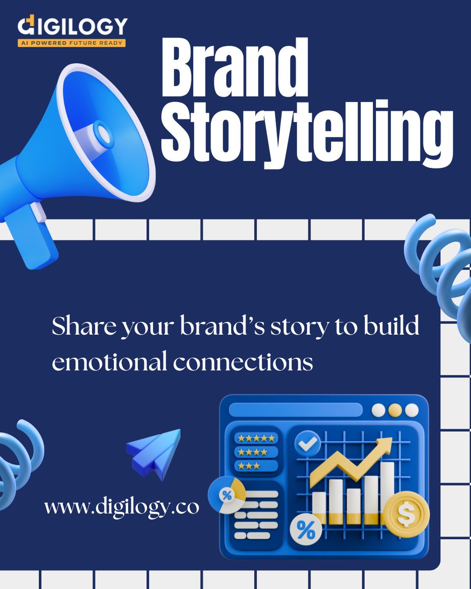 digilogyindia tweet media