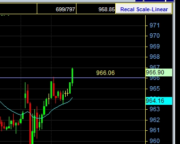 เทรดเดอร์ท่านหนึ่ง tweet media