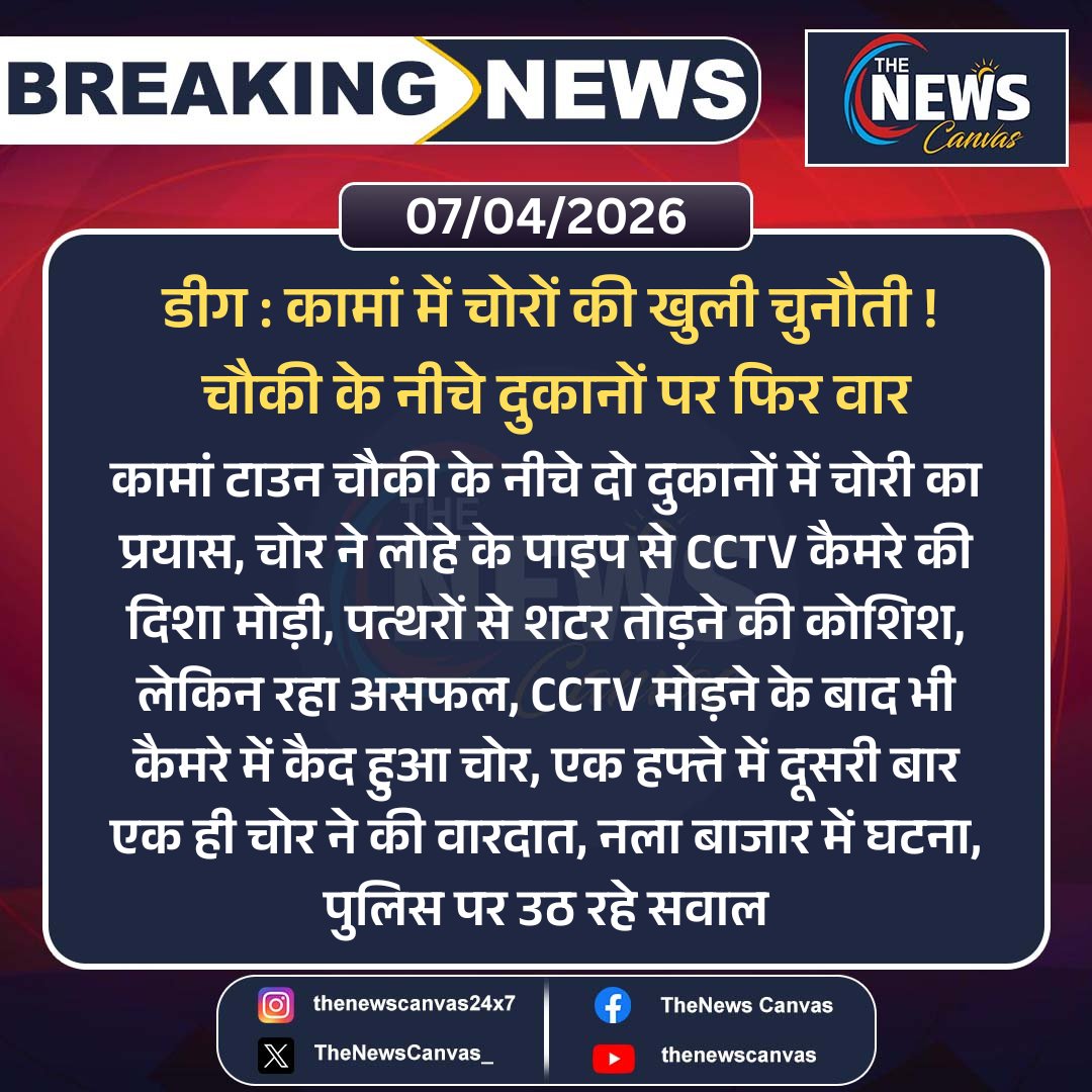 The News Canvas tweet media