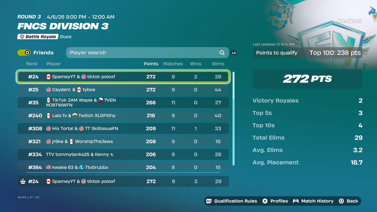 SpameyYT's tweet photo. West such an ez region 😭✌️ https://t.co/syoUA0Ug3G